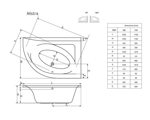 Cada de Baie Asimetrica pe Colt Radaway Mistra, 110x170x50,5 cm, Colt, Dreapta, Acril, Alb, WA1-07-170X110P