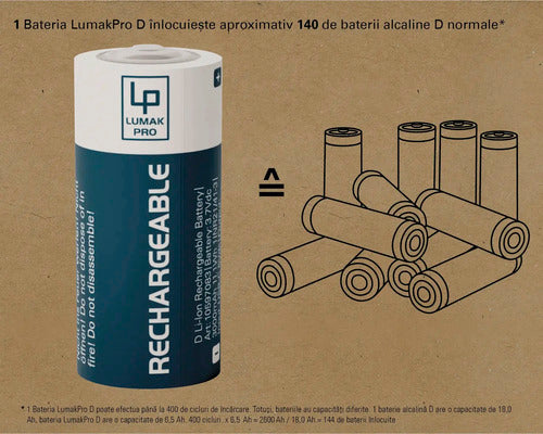 Acumulatori Reincarcabili Lumak Pro C 1, 5v 3000mah, 2 Bucati