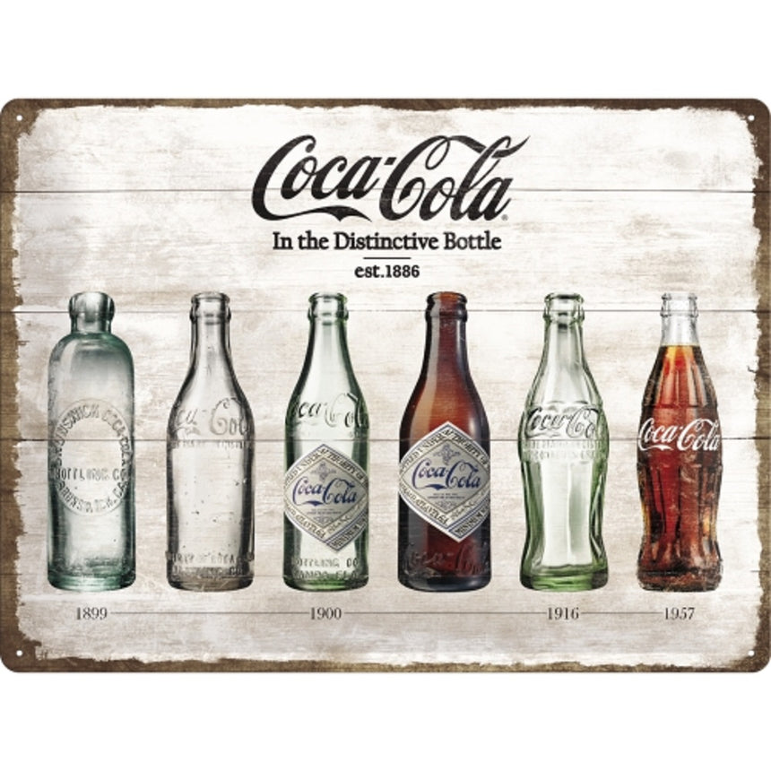 Placa metalica Coca Cola - Evolution - 30x40 cm