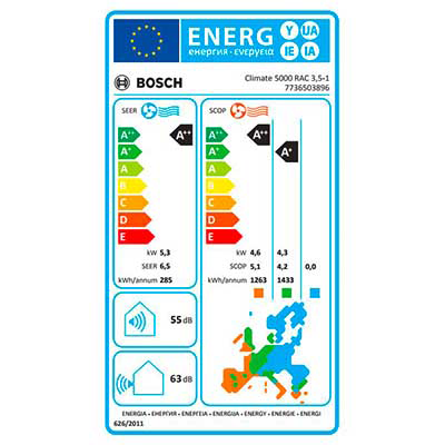 Aparat de aer conditionat Bosch Climate 5000i, 9000 BTU, A+++/A+, alb