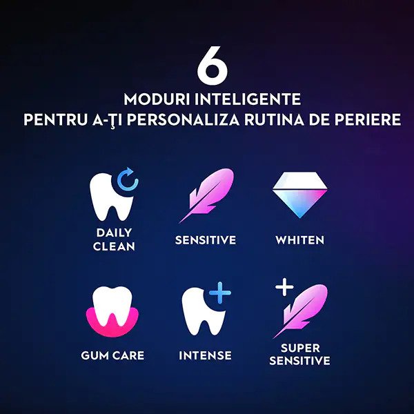 Periuta de dinti electrica Oral-B iO8 cu Tehnologie Magnetica si Micro-Vibratii, Inteligenta artificiala, Display led interactiv, Senzor de presiune Smart, Timer vizibil, 6 moduri, 1 capat, Suport rezerve, Incarcator magnetic, Trusa de calatorie, Negru