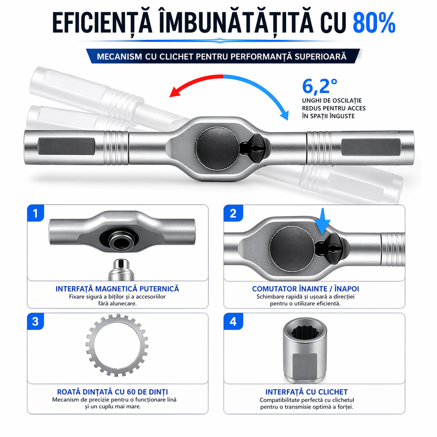 Șurubelniță Magnetică Profesională 24 in 1, cu Adsorbție Puternică – Bituri Precise, Fixare Stabilă, Ideală pentru Reparații și DIY, Gri