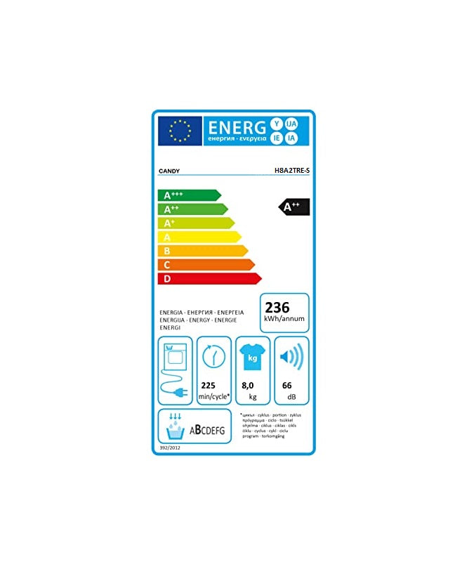 Uscator de rufe Candy Rapido Pro RPE H8A2TRE-S, Pompa de caldura, 8 kg, Clasa E, WiFi, Easy Case, Programe rapide de uscare, Dry Senzor, Kilo Detector, Alb