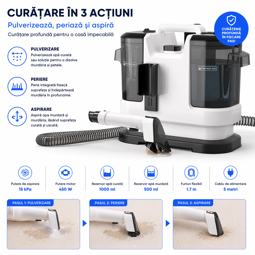 Aspirator Spalare Tapiterie Lubluelu V6, 450W, 1.75L, Rezervor Dublu, Curatare Canapea, Saltea, Auto, Alb