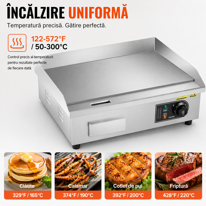Plita Electrica Parilla 3200W, 50-300°C, Grill Profesional, 2 Pensule, 2 Spatule, Inox