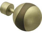 Capat Kira Orbit Sampanie Ø 19 Mm