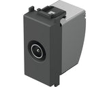 Priza Tv De Trecere Tem 10db, Negru
