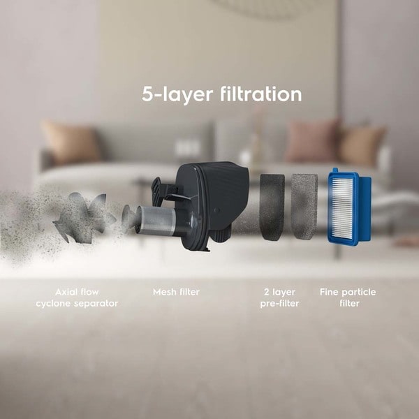 Aspirator Vertical ELECTROLUX 500 ES52C212XN, 0.3l, 21.6V, Autonomie Maxima 55 min, Verde