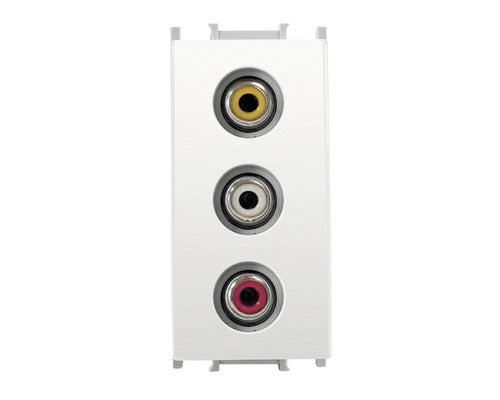 Priza Audio Stereo Thea Optima Rca, Alb