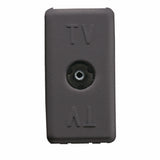 Priza TV directa System, 0Db, modulara - 1 modul, negru