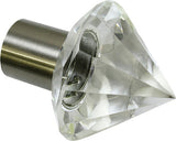Capat Chicago Varf Fatetat Aspect Inox Ø 20 Mm, Set 2 Buc