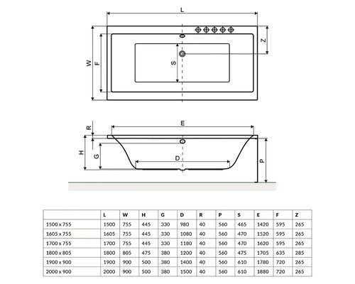 Cada de Baie Rectangulara Radaway Aridea, 170x75,5x45,50 cm, Acril, WA1-24-170x075U, Alb