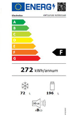Combina frigorifica incorporabila ELECTROLUX KNT2LF18S, 267 l, H 177.2 cm, Clasa F, Alb