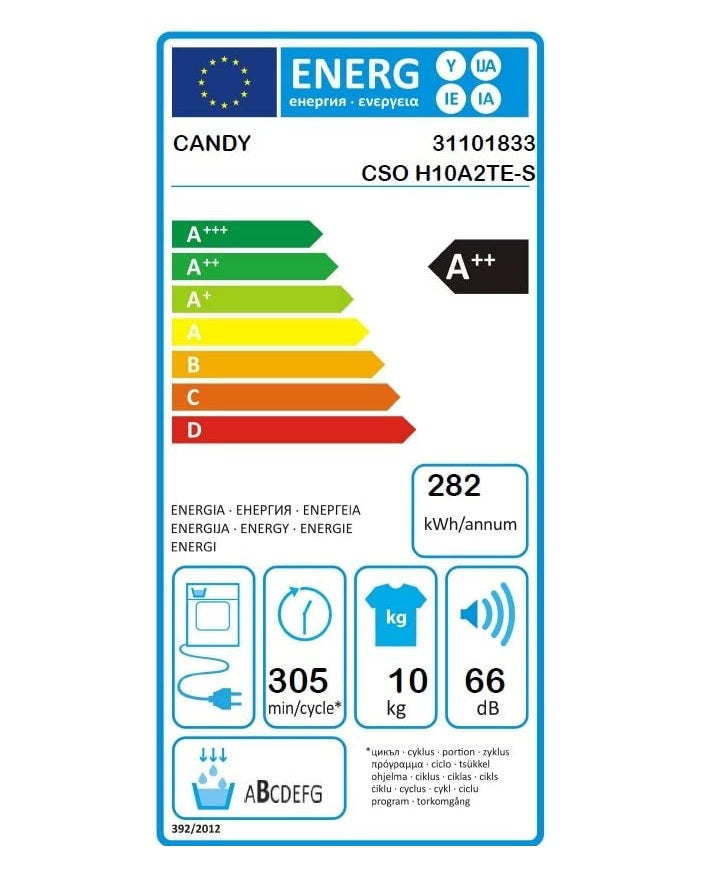 Uscator de rufe Candy CSOE H10A2TE-S, Pompa de caldura, 10 kg, Clasa E, WiFi, Easy case, Kilo detector, Alb