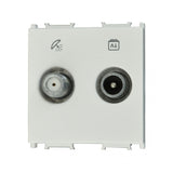 Priza Tv Satelit Finala Modular Alb 1M Panasonic