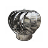 Terminal cos de fum rotativ 160 mm