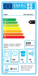 Uscator de rufe, Candy, H9A2TRE-S, 9kg, 15+1 programe, WiFi, Alb