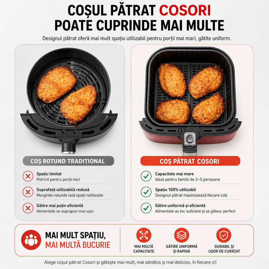 Friteuză fără Ulei Cosori 5.5L, 1700W, 11 Programe, Ecran Digital, Accesorii Grătar si Frigărui, Roșu