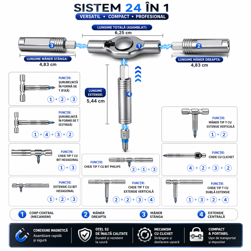 Șurubelniță Magnetică Profesională 24 in 1, cu Adsorbție Puternică – Bituri Precise, Fixare Stabilă, Ideală pentru Reparații și DIY, Gri