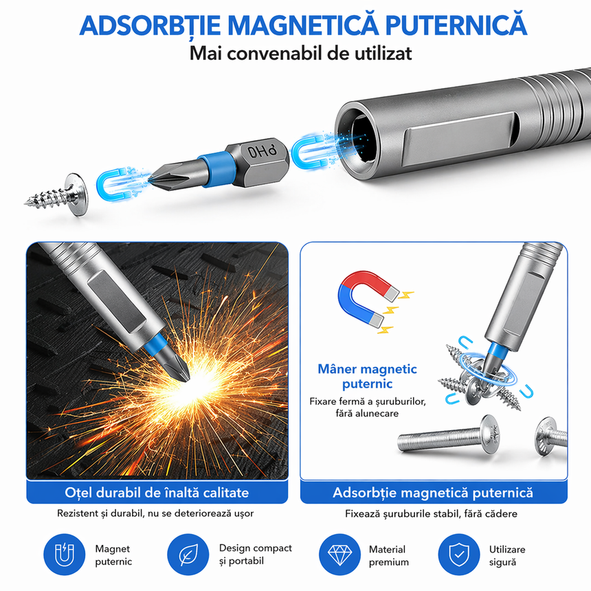 Șurubelniță Magnetică Profesională 24 in 1, cu Adsorbție Puternică – Bituri Precise, Fixare Stabilă, Ideală pentru Reparații și DIY, Gri