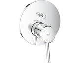 Baterie cada incastrata GROHE Concetto 24054001 crom