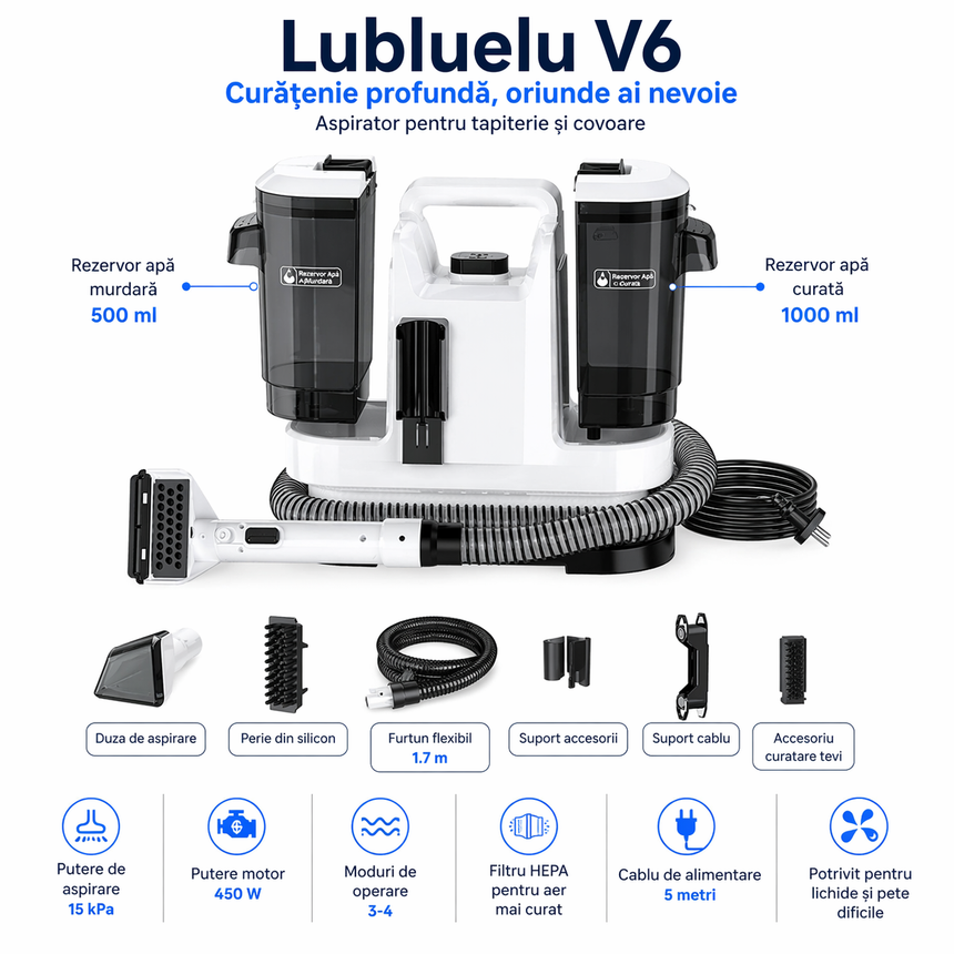 Aspirator Spalare Tapiterie Lubluelu V6, 450W, 1.75L, Rezervor Dublu, Curatare Canapea, Saltea, Auto, Alb
