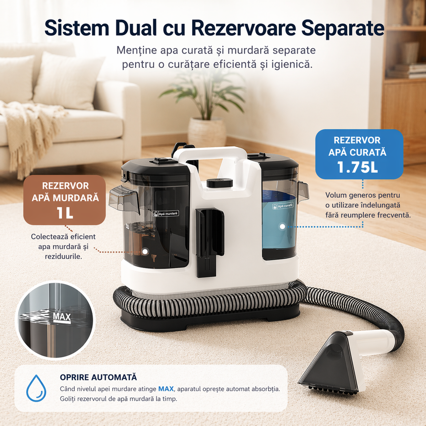 Aspirator Spalare Tapiterie Lubluelu V6, 450W, 1.75L, Rezervor Dublu, Curatare Canapea, Saltea, Auto, Alb
