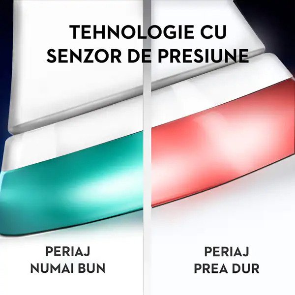 Set 2 x Periuta de dinti electrica Oral-B iO6 cu Tehnologie Magnetica si Micro-Vibratii, Inteligenta artificiala, Display led interactiv, Senzor de presiune Smart, Timer vizibil, 5 moduri, 1 incarcator, Alb/Roz