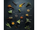 Tablou Sticla Herbage Mix 80x80 Cm