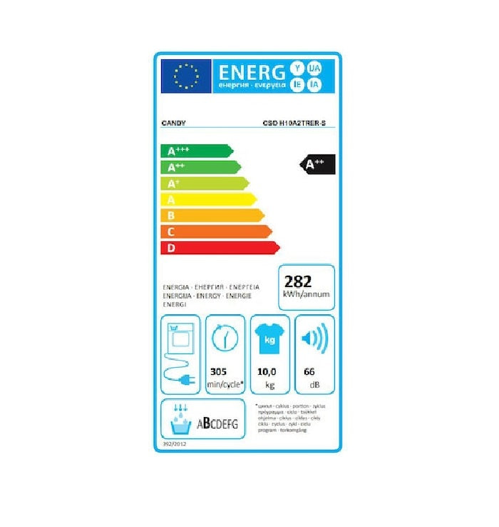 Uscator de rufe Candy CSOE H10A2TRER-S, Pompa de caldura, 10 kg, Wi-Fi + BLE, Clasa E, Antracit